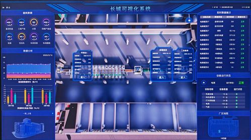 以古筑今 中國長城集團榮獲全國企業(yè)管理現代化創(chuàng)新成果二等獎的啟示